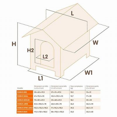 Ferplast Domus Maxi Ahşap Köpek Kulubesi 127,5x113x109,5Cm 