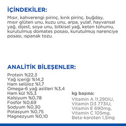 Hill’s SCIENCE PLAN Adult Small & Mini Lamb & Rice Küçük Irk Kuzulu Yetişkin Köpek Maması 1,5 Kg - Thumbnail