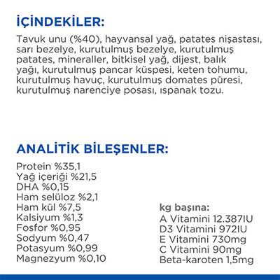 Hill’s SCIENCE PLAN No Grain Tavuklu Tahılsız Yavru Kedi Maması 1,5 Kg 