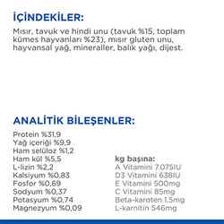 Hill’s SCIENCE PLAN Sterilised Tavuklu Kısırlaştırılmış Kedi Maması 15 Kg - Thumbnail