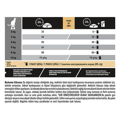 Pro Plan Sterilised Somonlu Kısırlaştırılmış Kedi Maması 1,5 Kg 