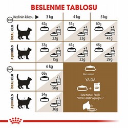 Royal Canin Ageing 12+ Senior Yaşlı Kedi Maması 2 Kg - Thumbnail