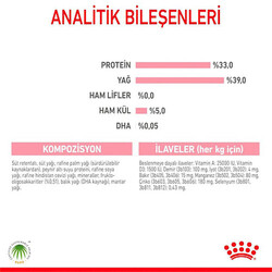 Royal Canin Babycat Milk Yavru Kedi Süt Tozu 300 Gr - Thumbnail