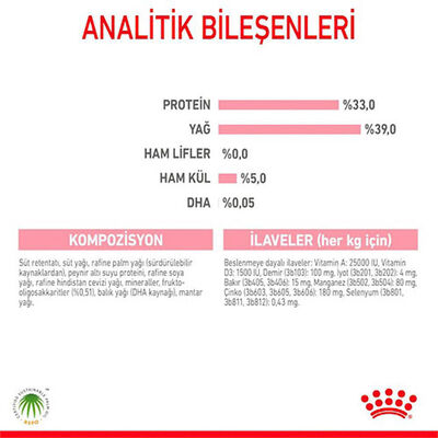 Royal Canin Babycat Milk Yavru Kedi Süt Tozu 300 Gr 