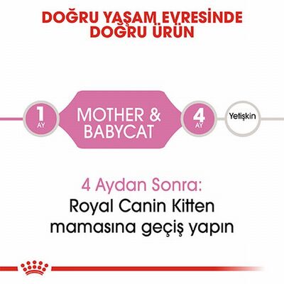 Royal Canin Mother Babycat Pate Yavru Kedi Konservesi 195 Gr 