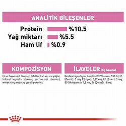 Royal Canin Mother Babycat Pate Yavru Kedi Konservesi 195 Gr - Thumbnail