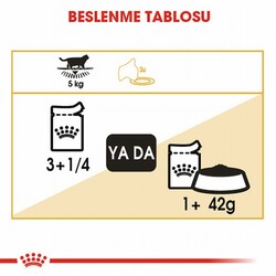 Royal Canin British Shorthair Adult Pouch Yetişkin Kedi Konservesi 85 Gr - Thumbnail