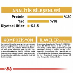 Royal Canin Cavalier King Charles Puppy Yavru Köpek Maması 1,5 Kg - Thumbnail