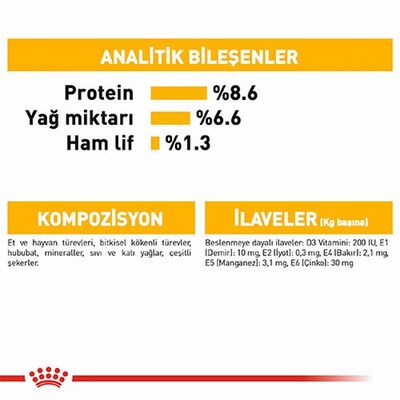 Royal Canin Ccn Dermacomfort Loaf Pate Pouch Küçük Irk Yetişkin Köpek Konservesi 85 Gr 