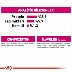 Royal Canin Ccn Exigent Loaf Pate Pouch Küçük Irk Yetişkin Köpek Konservesi 85 Gr - Thumbnail