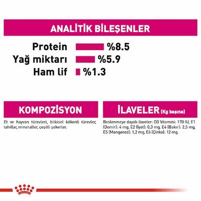 Royal Canin Ccn Exigent Loaf Pate Pouch Küçük Irk Yetişkin Köpek Konservesi 85 Gr 