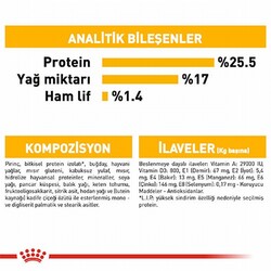 Royal Canin Ccn Mini Dermacomfort Adult Küçük Irk Yetişkin Köpek Maması 3 Kg - Thumbnail