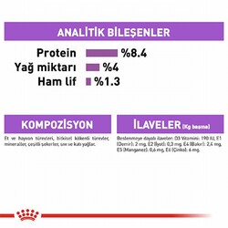 Royal Canin Ccn Sterilised Pouch Kısırlaştırılmış Köpek Konservesi 85 Gr - Thumbnail