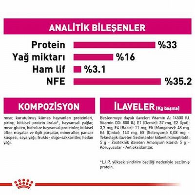 Royal Canin Savour Exigent Seçici Kediler İçin Yetişkin Kedi Maması 400 Gr 