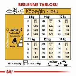 Royal Canin French Bulldog Adult Yetişkin Köpek Maması 3 Kg - Thumbnail