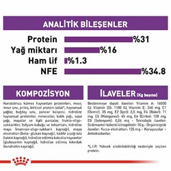 Royal Canin Giant Junior Dev Irk Puppy Yavru Köpek Maması 15 Kg - Thumbnail