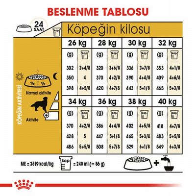 Royal Canin Golden Retriever Adult Yetişkin Köpek Maması 12 Kg 