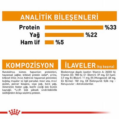 Royal Canin Hair Skin Adult Hassas Tüy Sağlığı Yetişkin Kedi Maması 4 Kg 