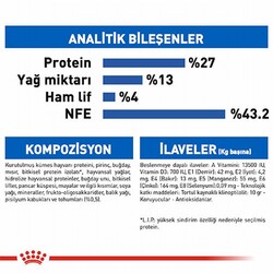 Royal Canin Indoor 27 Evde Yaşayan Yetişkin Kedi Maması 400 Gr - Thumbnail