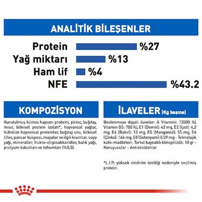 Royal Canin Indoor 27 Evde Yaşayan Yetişkin Kedi Maması 400 Gr 