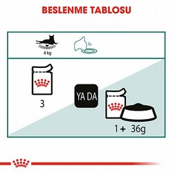 Royal Canin İnstinctive 7+ Gravy Pouch Yaşlı Kedi Konservesi 85 Gr - Thumbnail