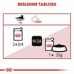 Royal Canin İnstinctive Gravy Pouch Yetişkin Kedi Konservesi 12 Adet 85 Gr - Thumbnail