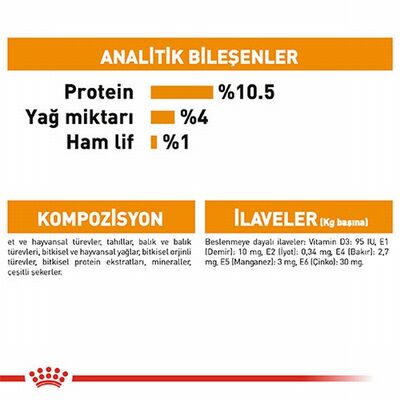 Royal Canin Intense Beauty Gravy Pouch Yetişkin Kedi Konservesi 12 Adet 85 Gr 