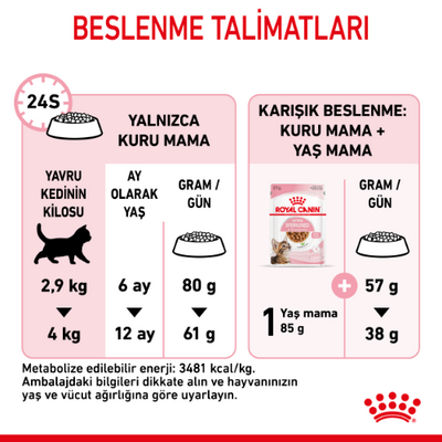 Royal Canin Kitten Sterilised Kısırlaştırılmış Yavru Kedi Maması 2 Kg 