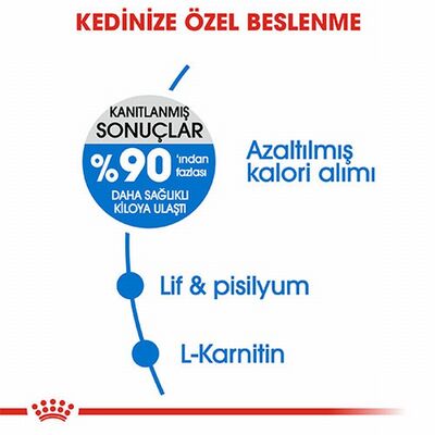 Royal Canin Light Weight Düşük Kalorili Light Kedi Maması 1,5 Kg 