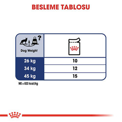 Royal Canin Maxi Adult Gravy Yetişkin Köpek Konservesi 10 Adet 140 Gr - Thumbnail