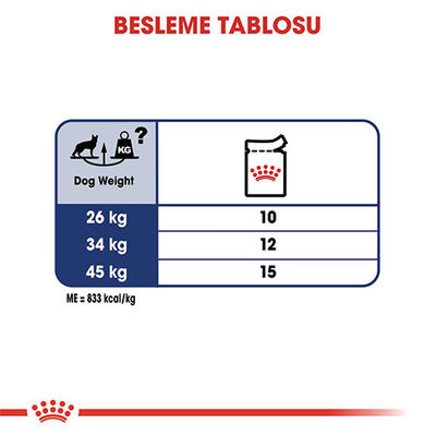 Royal Canin Maxi Adult Gravy Yetişkin Köpek Konservesi 10 Adet 140 Gr 