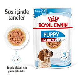 Royal Canin Medium Puppy Gravy Yavru Köpek Konservesi 140 Gr - Thumbnail