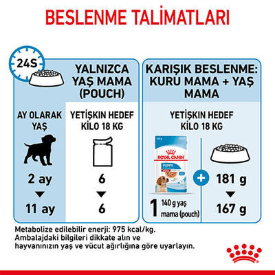 Royal Canin Medium Puppy Gravy Yavru Köpek Konservesi 140 Gr 