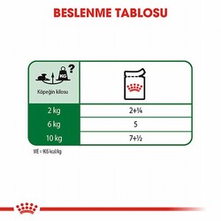 Royal Canin Mini Ageing 12+ Pouch Yaşlı Köpek Konservesi 85 Gr - Thumbnail