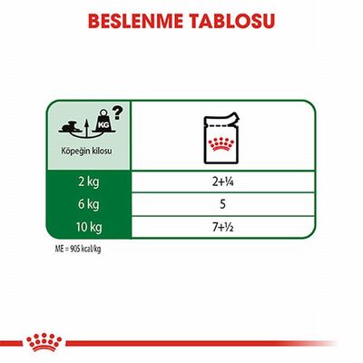 Royal Canin Mini Ageing 12+ Pouch Yaşlı Köpek Konservesi 85 Gr 