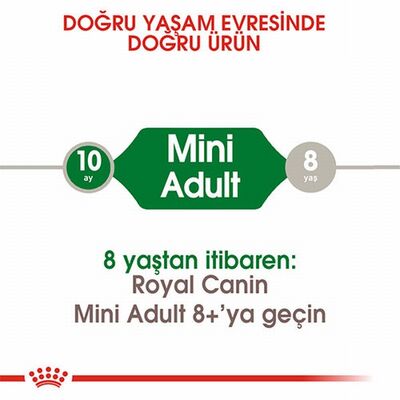 Royal Canin Mini Adult Küçük Irk Yetişkin Köpek Maması 2 Kg 