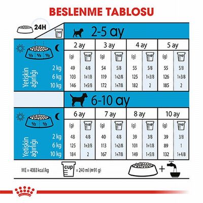 Royal Canin Mini Puppy Küçük Irk Yavru Köpek Maması 2 Kg 