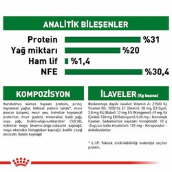 Royal Canin Mini Puppy Küçük Irk Yavru Köpek Maması 2 Kg - Thumbnail