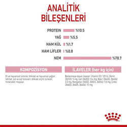 Royal Canin Mother Babycat Pate Yavru Kedi Konservesi 12 Adet 195 Gr - Thumbnail