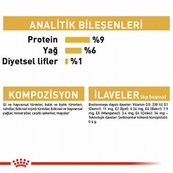 Royal Canin Persian Adult Pouch Yetişkin Kedi Konservesi 85 Gr - Thumbnail