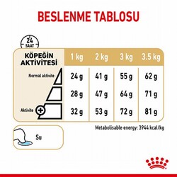 Royal Canin Pomeranian Adult Yetişkin Köpek Maması 3 Kg - Thumbnail