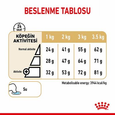 Royal Canin Pomeranian Adult Yetişkin Köpek Maması 3 Kg 