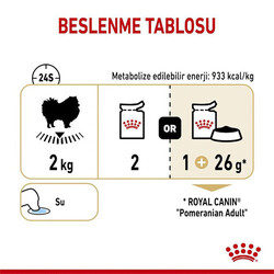 Royal Canin Pomeranian Loaf Gravy Pouch Yetişkin Köpek Konservesi 12 Adet 85 Gr - Thumbnail