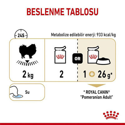 Royal Canin Pomeranian Loaf Gravy Pouch Yetişkin Köpek Konservesi 12 Adet 85 Gr 