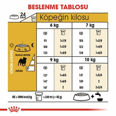 Royal Canin Pug Adult Yetişkin Köpek Maması 1,5 Kg 