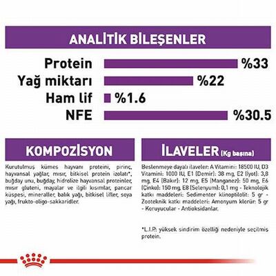 Royal Canin Sensible 33 Hassas Sindirim Sistemi Destekleyici Yetişkin Kedi Maması 15 Kg 