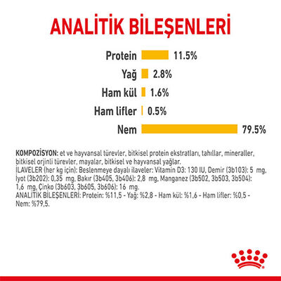 Royal Canin Sensory Taste Gravy Adult Yetişkin Kedi Konservesi 12 Adet 85 Gr 