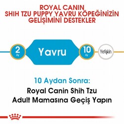 Royal Canin Shih Tzu Puppy Yavru Köpek Maması 1,5 Kg - Thumbnail