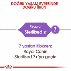 Royal Canin Sterilised 37 Kısırlaştırılmış Kedi Maması 400 Gr - Thumbnail