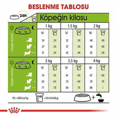 Royal Canin X Small Adult Küçük Irk Yetişkin Köpek Maması 1,5 Kg 